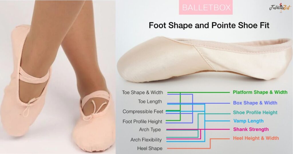 How Should Ballet Shoes Fit